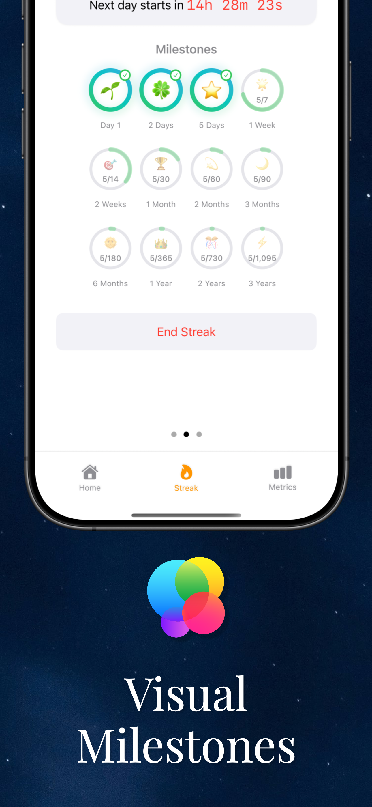 IWNDWYToday Screenshot 4